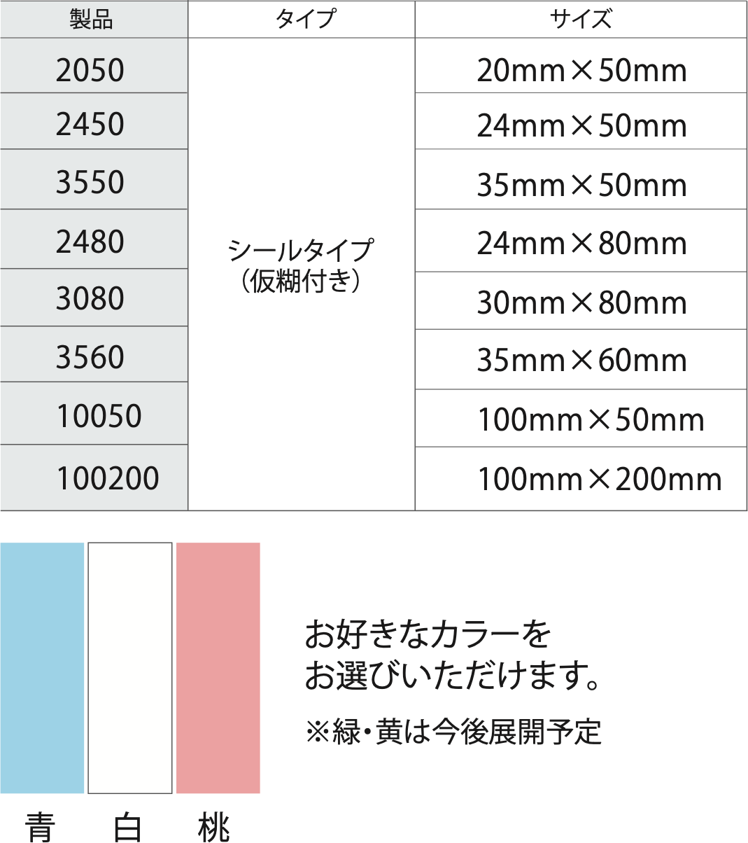製品ラインナップ